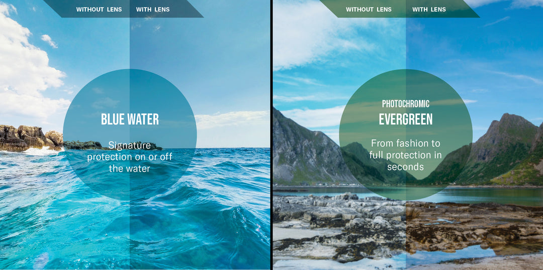 Genesis | Interchangeable Lens
